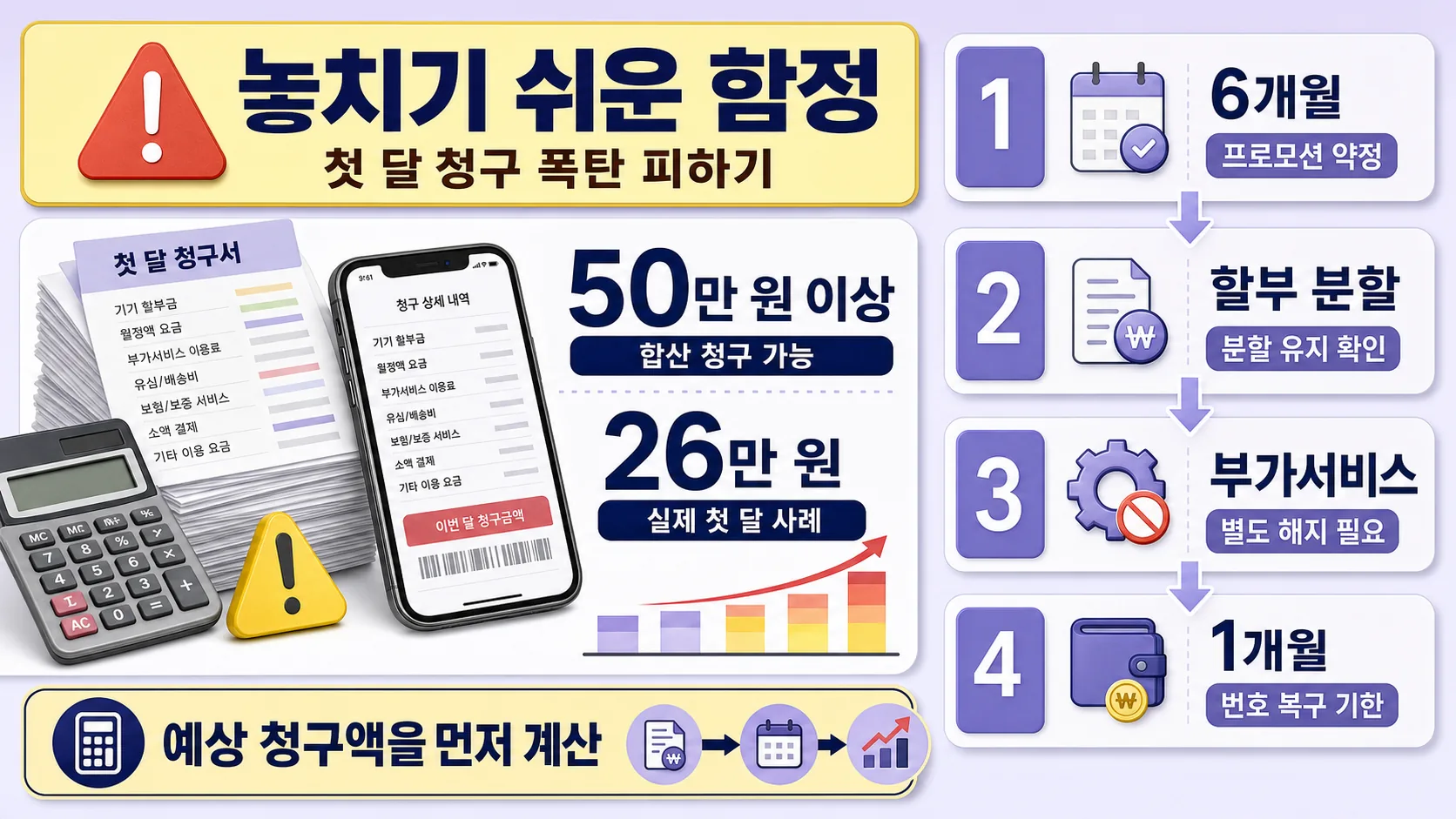 흔한 실수와 첫 달 청구 함정