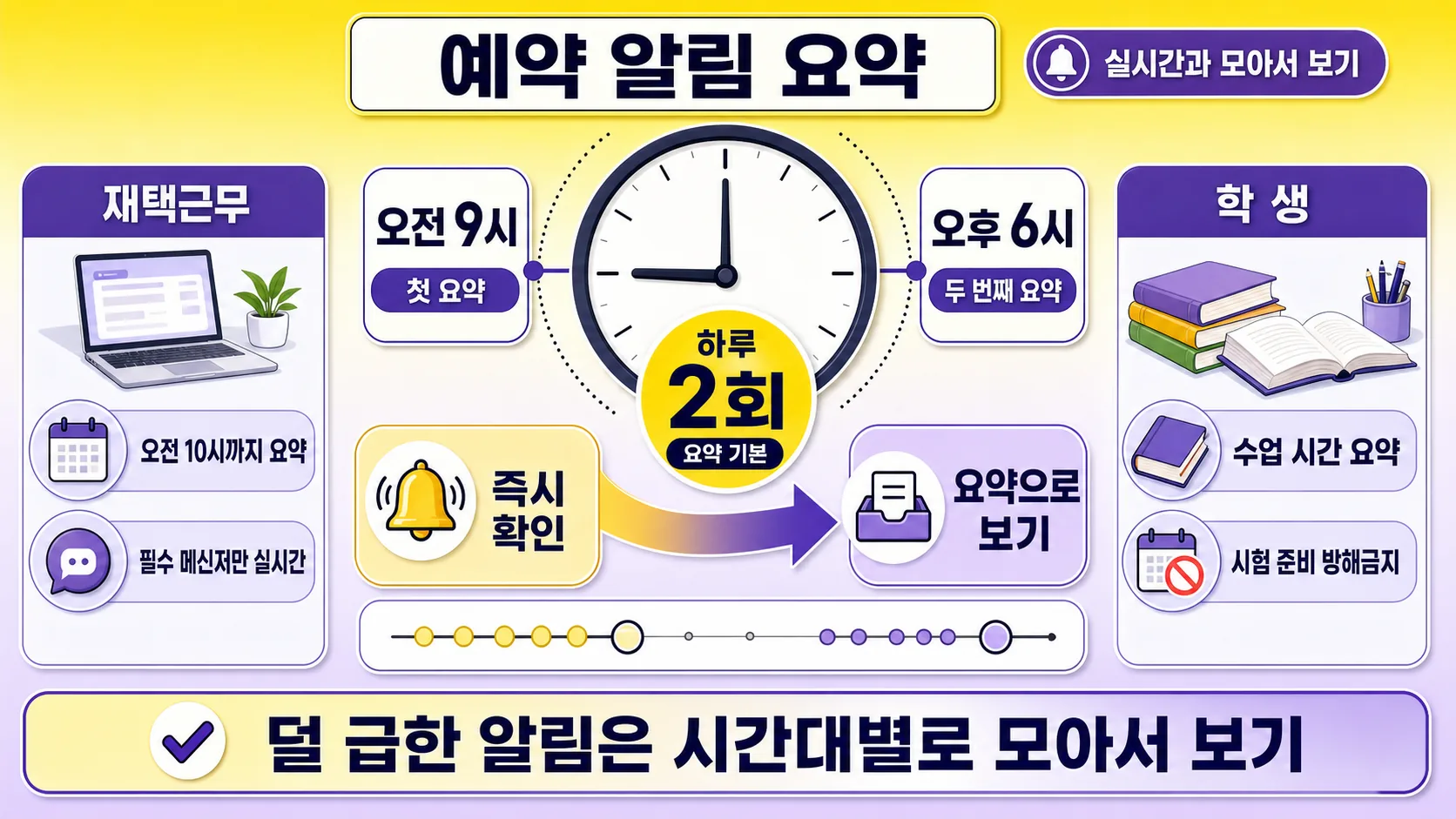 예약 알림 요약