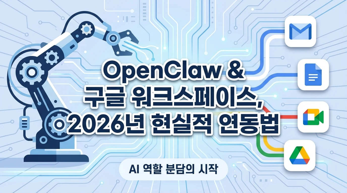 OpenClaw와 구글 워크스페이스, 2026년에 함께 쓰는 현실적인 방법